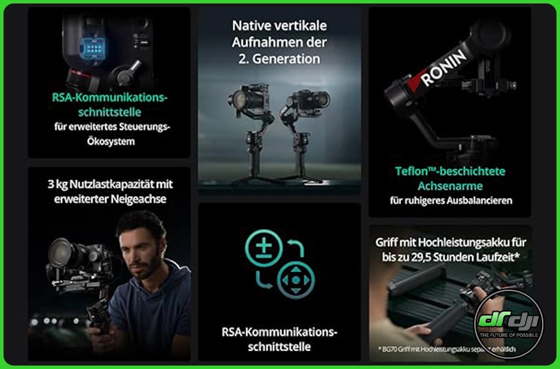 گیمبال Ronin RS4 دست دوم