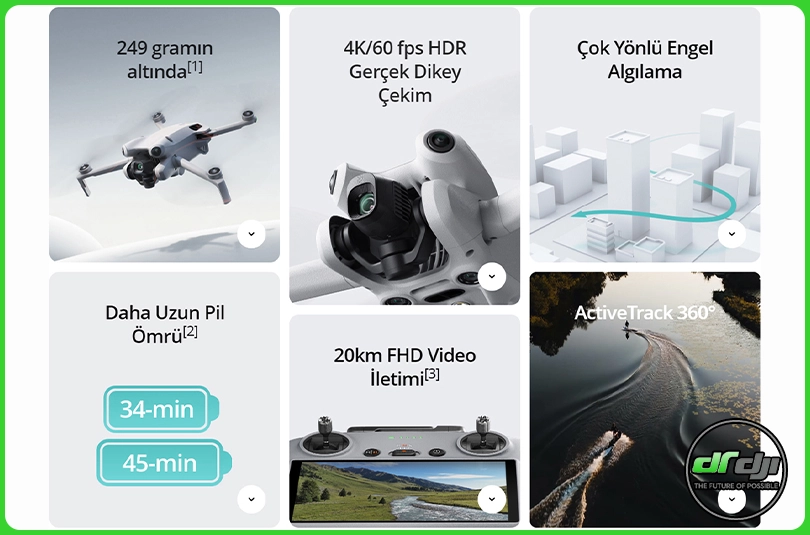 معرفی پهپادها با قابلیت فیلمبرداری 4k