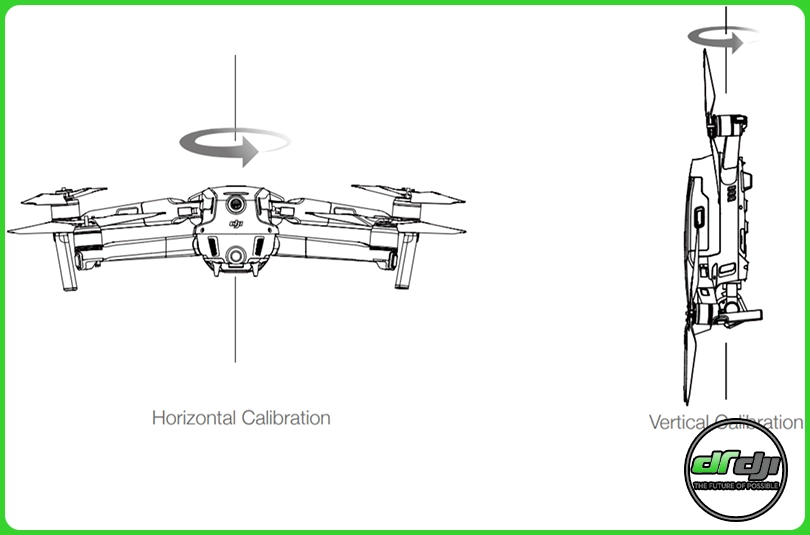 چطور بفهمیم هلی‌شات DJI نیاز به کالیبره دارد؟