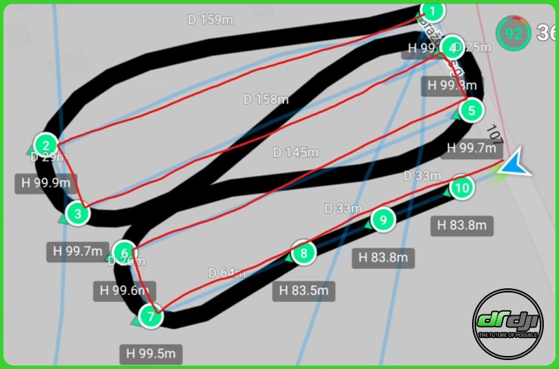 حالت Waypoints