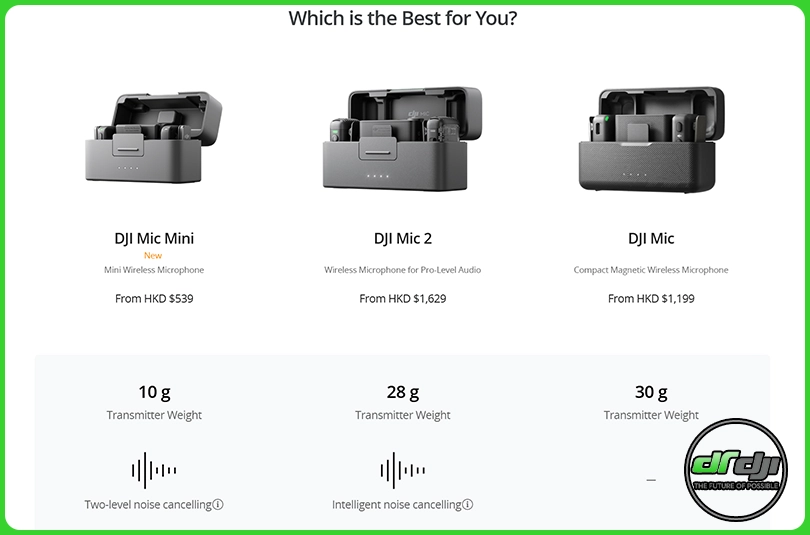 مقایسه میکروفن‌های DJI