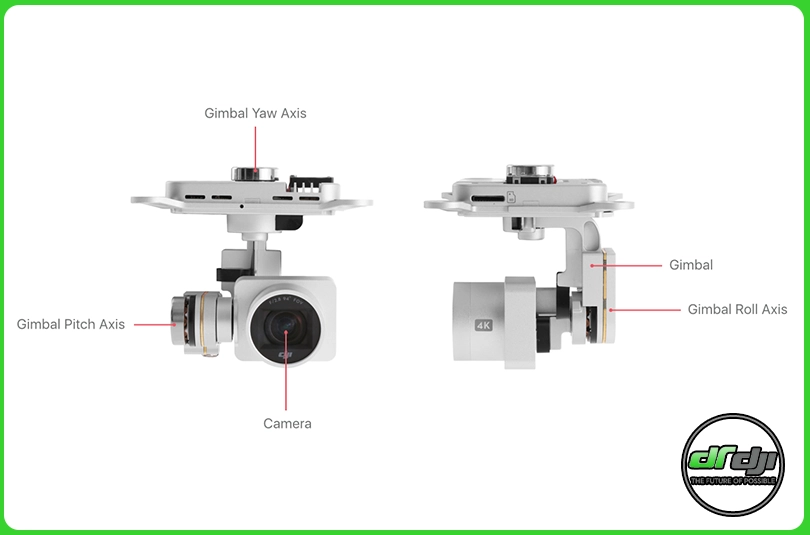 گیمبال DJI