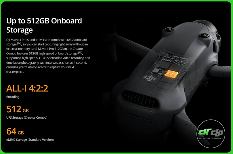 ویژگیهای هوشمند و نرمافزار مویک 4 پرو