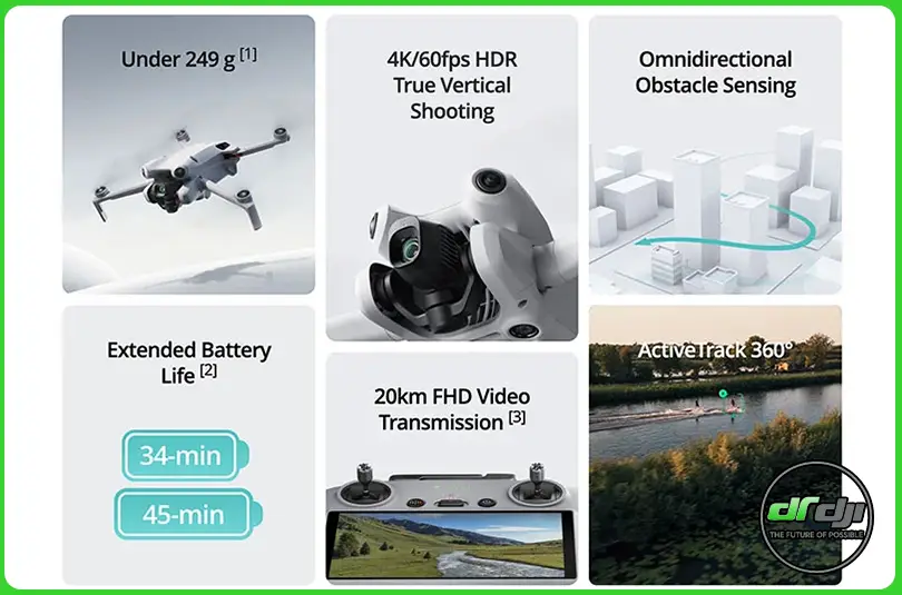 چرا DJI Mini 4 Pro پرفروشترین پهپاد سال شد؟